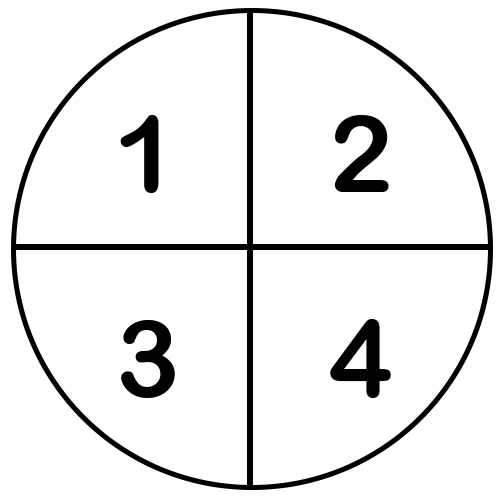 Lighting Zones (RF)